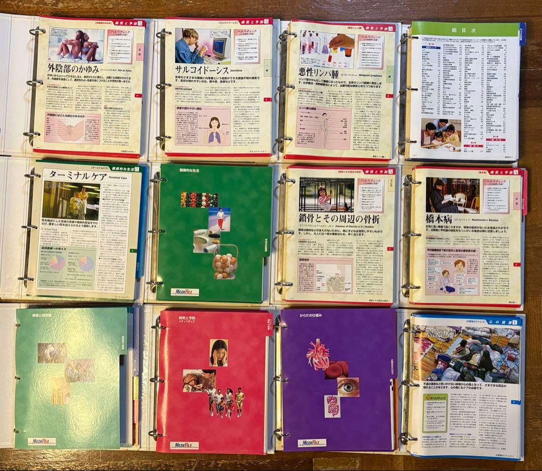【廃盤・希少品】　メディファイル　ビジュアル家庭医学大百科　全12冊