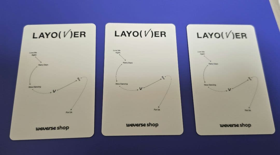 BTS layover weverse 特典 トレカ PVC コンプ