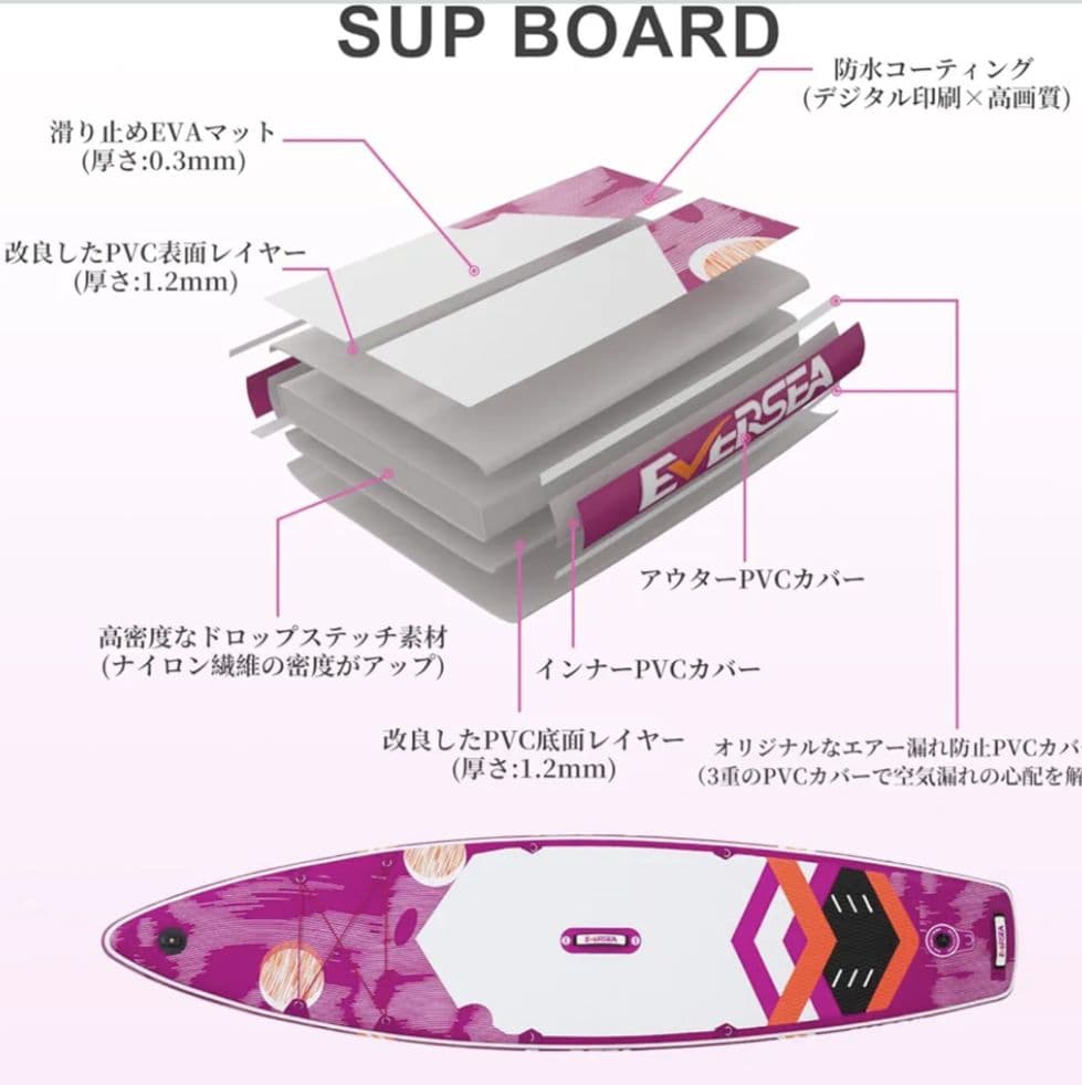ゆ*と様 SUP スタンドアップパドルボード