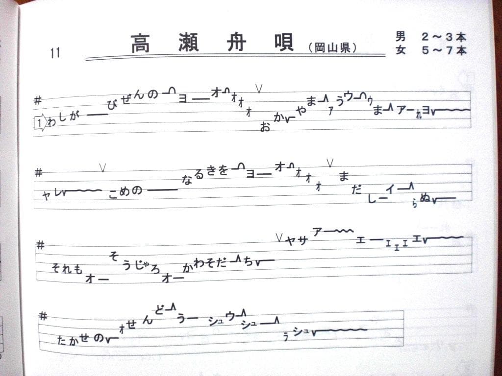 日本の民謡★五線譜10集セット～e17 教本/練習/上達/三味線/尺八/ 参考