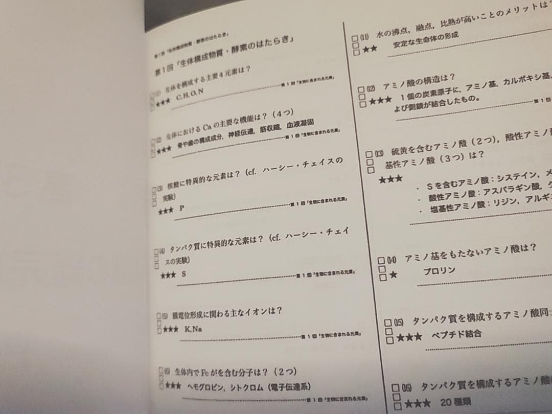 鉄緑会　高3生物　知識の総完成　一問一答　フルセット　駿台　河合塾　東進　SEG