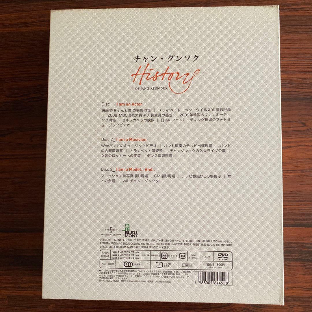 チャン・グンソク/History of JANG KEUN SUK LIMIT…