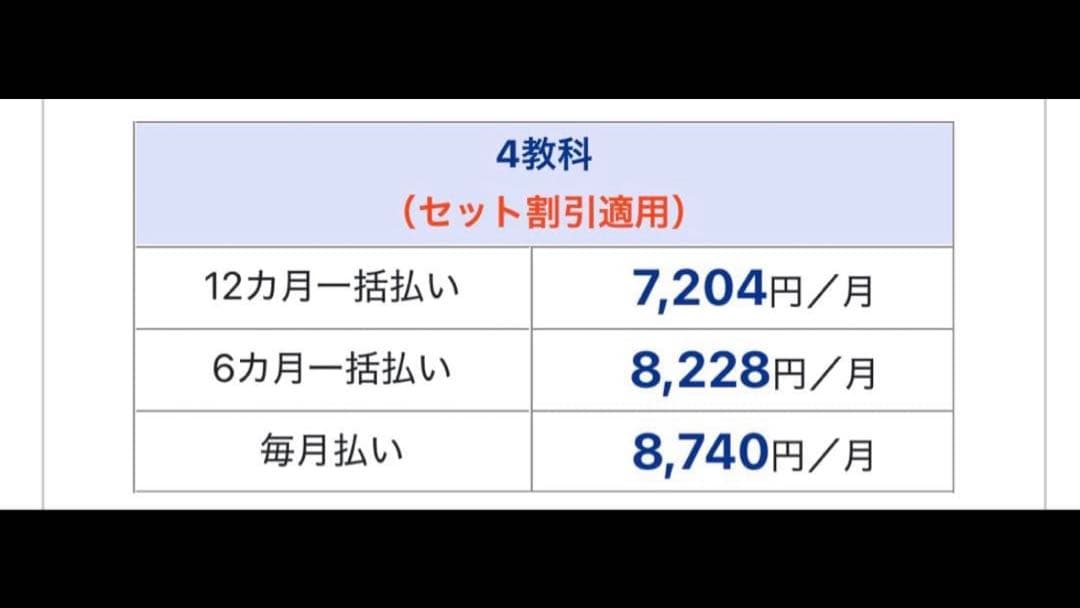 新年度に！Z会　美品　未記入　小学四年生コース　ハイレベル　下半期　思考判断力