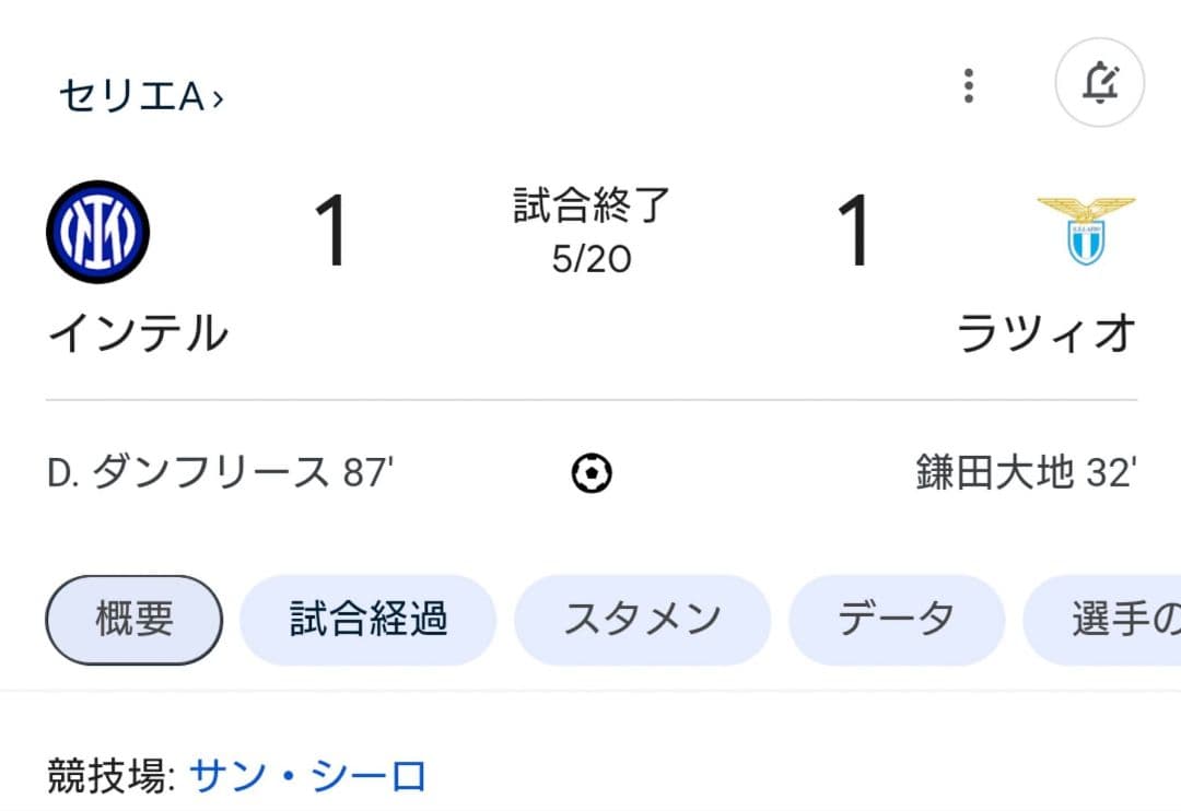 【最終SALE】 鎌田大地ゴールボール Serie A Tim 公式試合球　限定