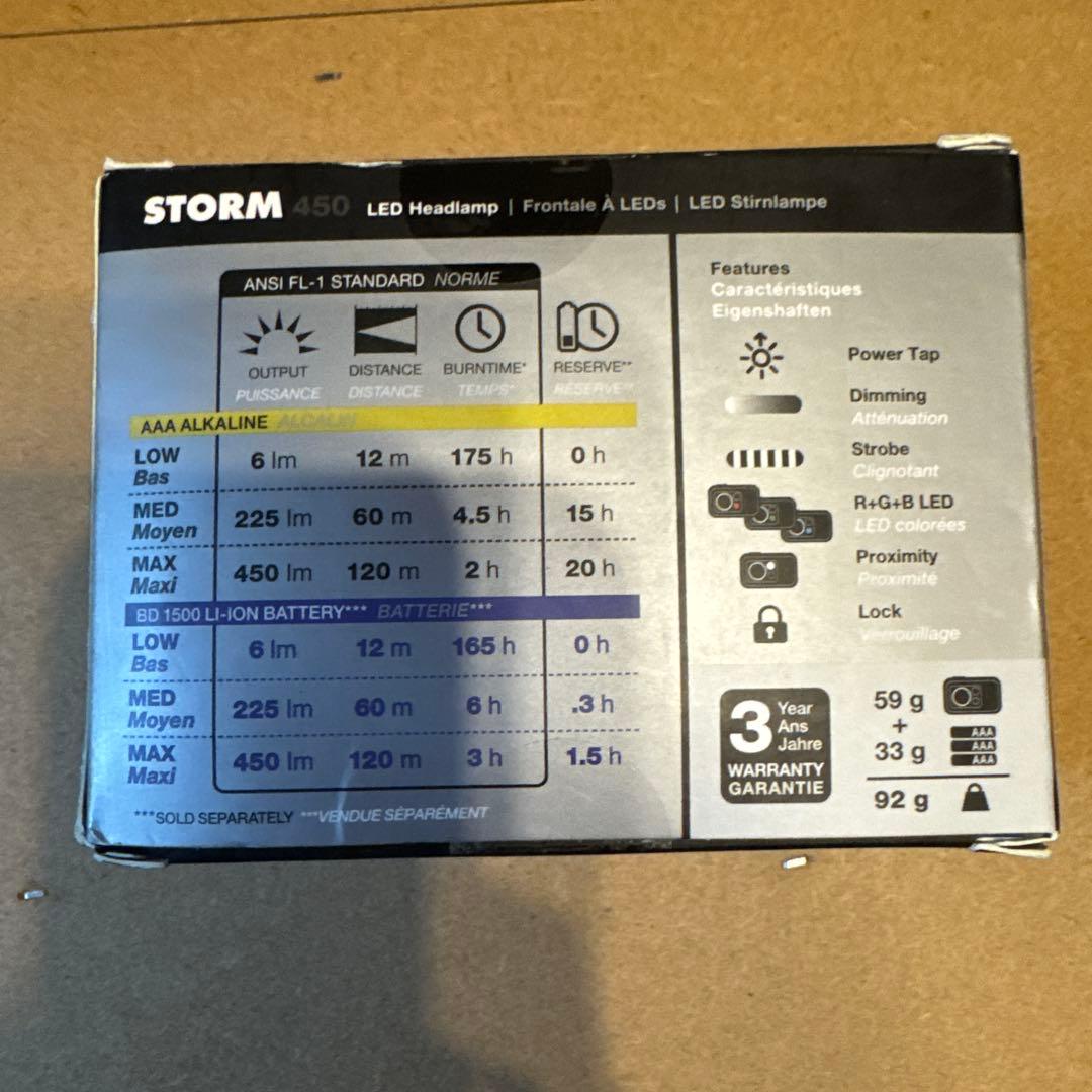  STORM 450 ラスト1点