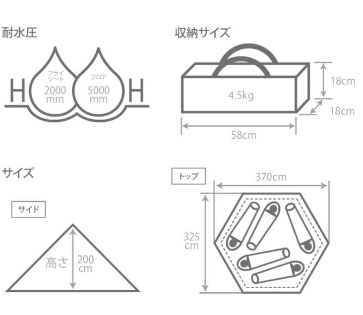 DODワンポールテント【5人用】専用グランドシート付