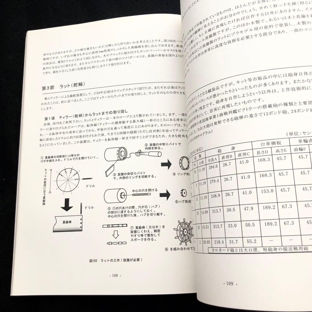 帆船模型製作技法 - 木製帆船模型同好会「ザ・ロープ」 創立30周年記念出版