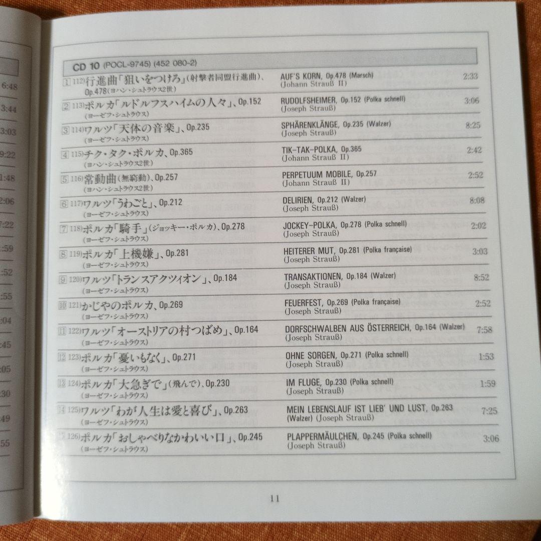 Die Schönste Wiener-Musik Willi Boskovsk