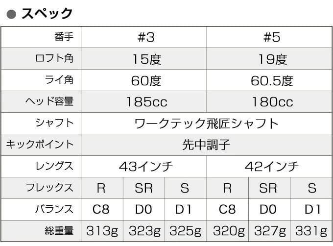 レフィティ　2本セット【新品】マキシマックスFW3・5番 三菱レイヨン製シャフト