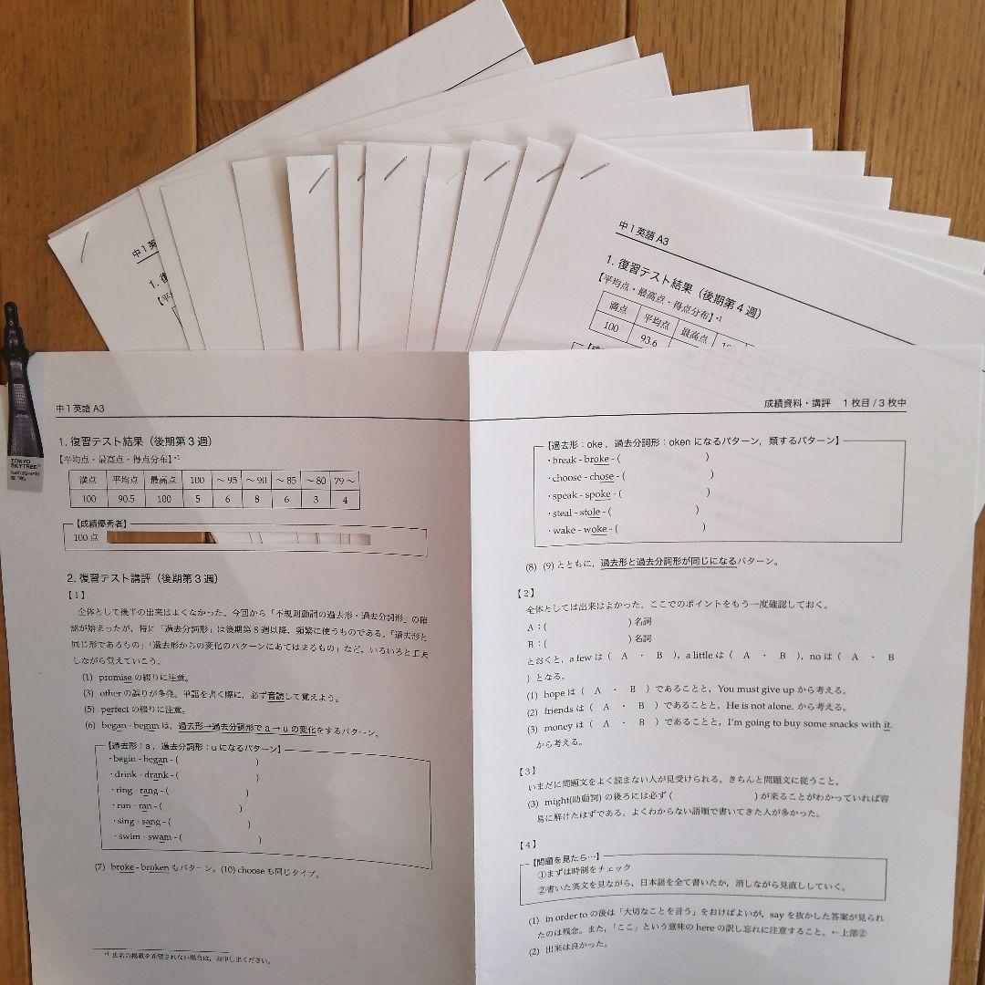 鉄緑会 中1英語 後期 上位クラス 教材一式セット