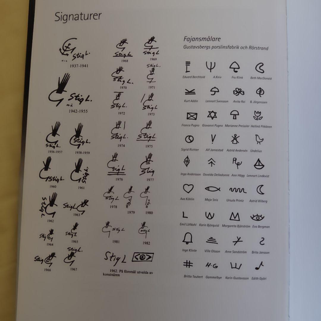 【最安・希少・美品】Stig Lindberg　スティグ・リンドベリ　作品集