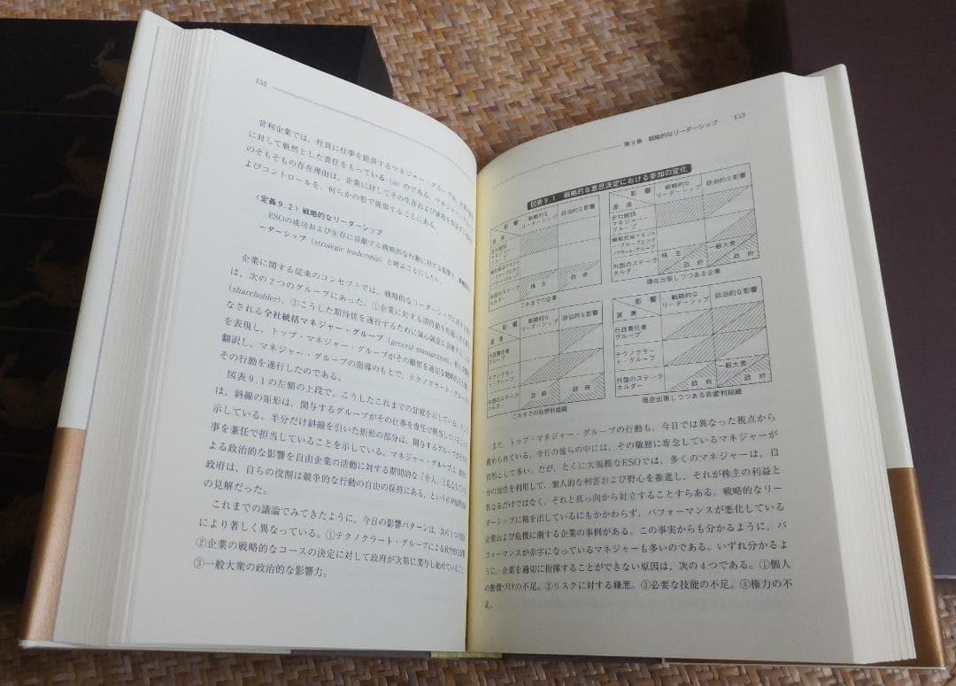 アンゾフ　戦略経営論 新訳