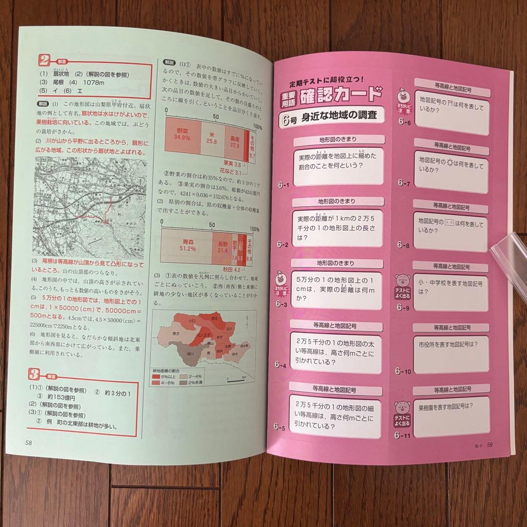 学研 マイコーチ 中学地理・歴史 アクセル1 中学版 学習教材 問題集 セット