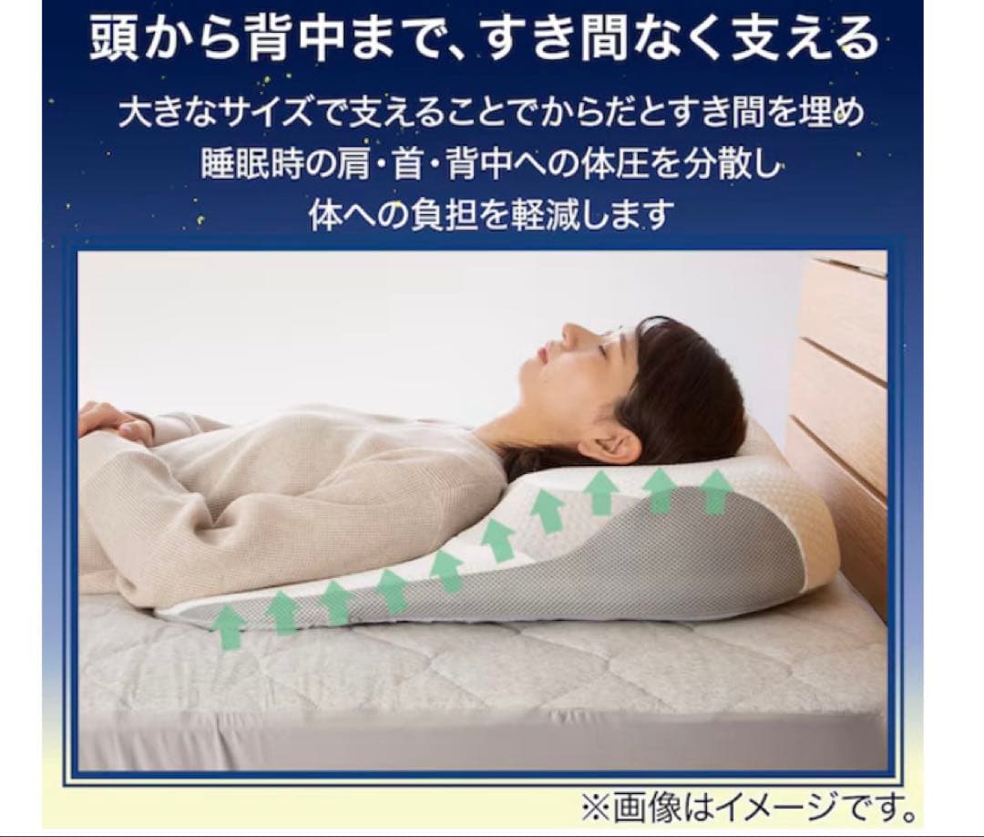 ニトリ　肩・首・背中も支える枕