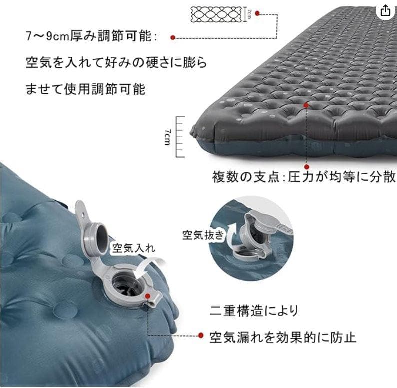 NaturehikeエアーマットR3.5長方形サイズL（196x64x7cm）