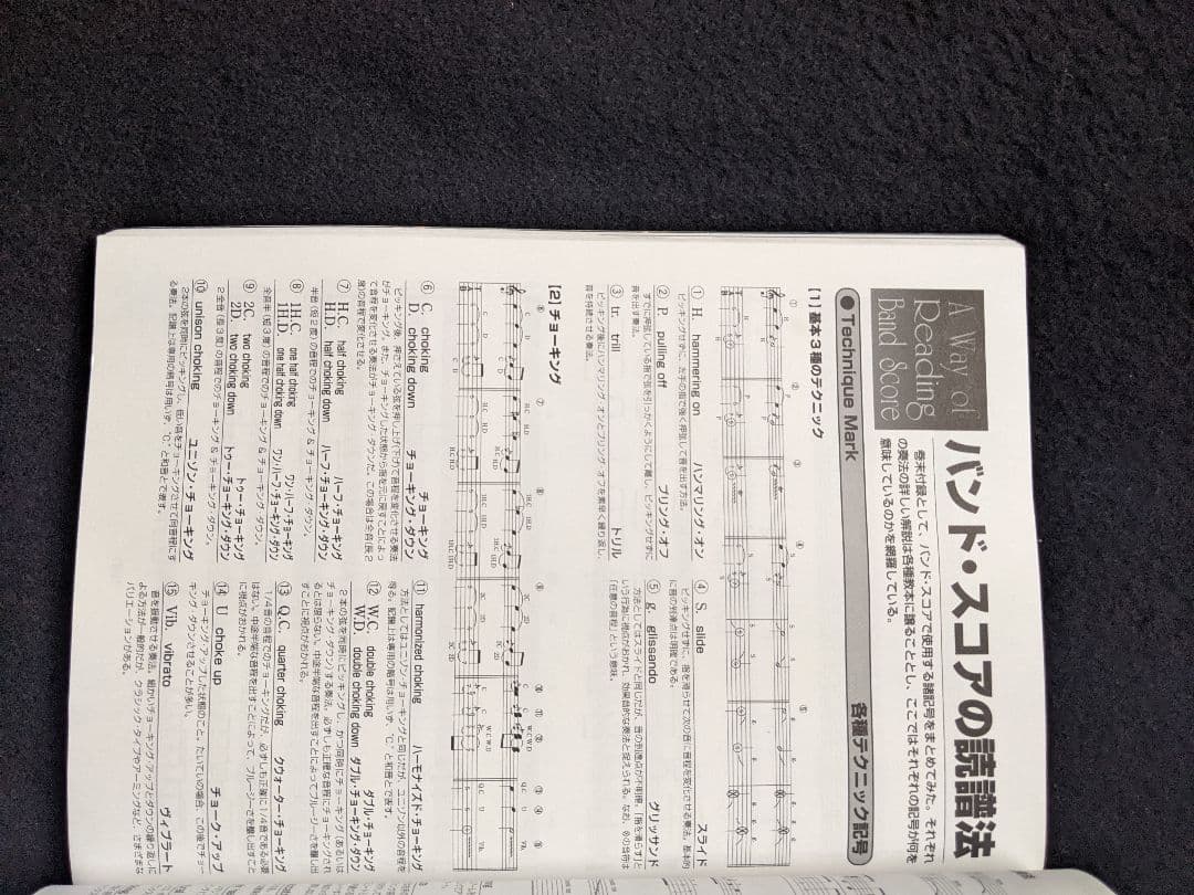 バンドスコア　ジュンスカイウォーカーズ　FANS SELECTION 楽譜　絶版