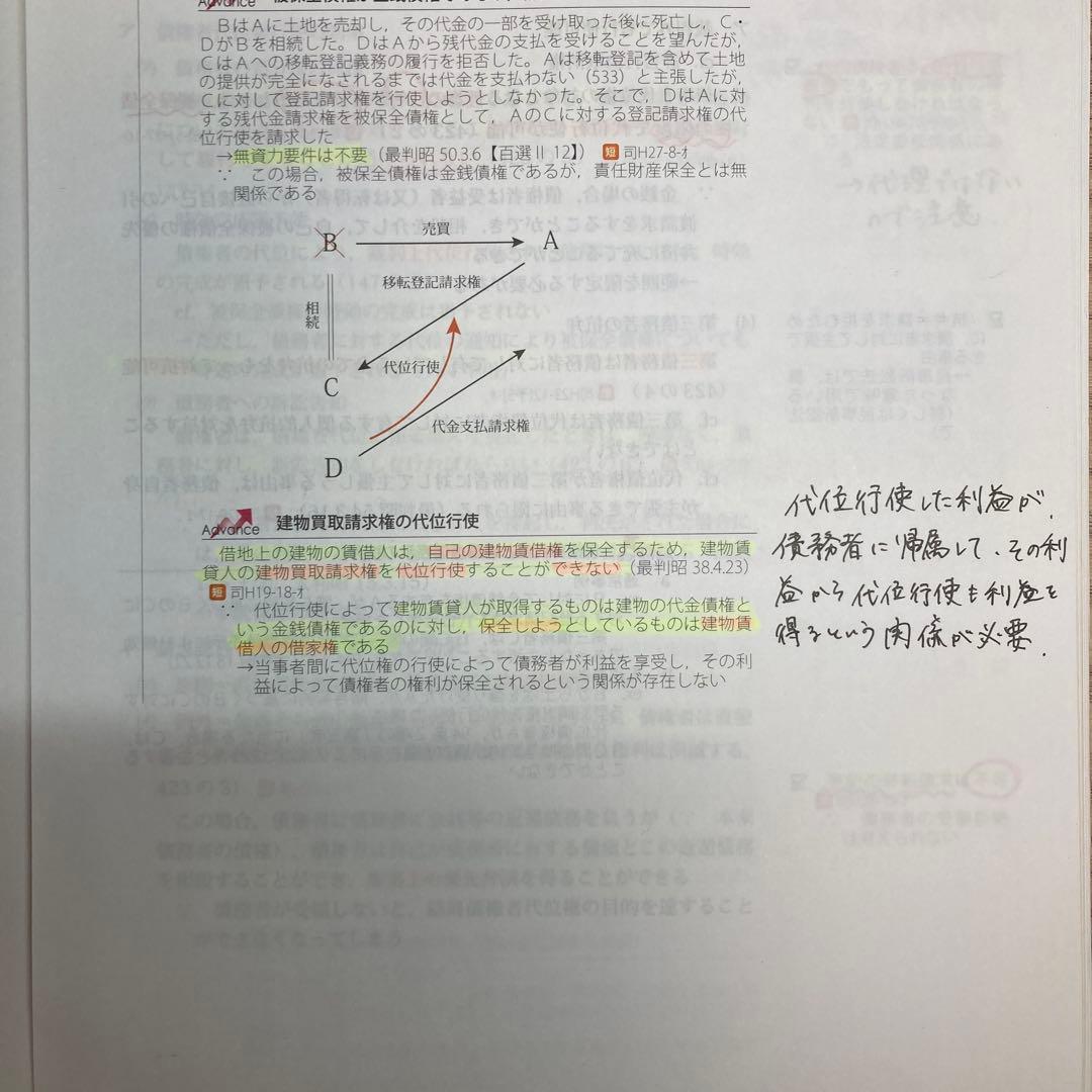 【裁断済み】アガルート総合講義テキスト全7科目セット