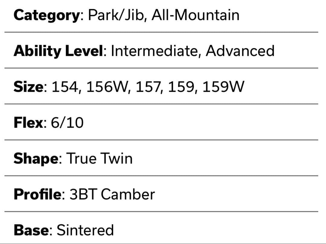 スノーボード BATALEON BOSS 2020-2021