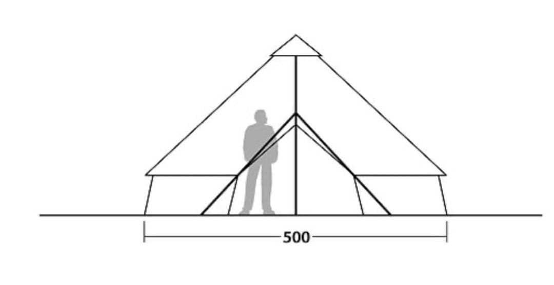 Robens クロンダイクグランデ　10人用