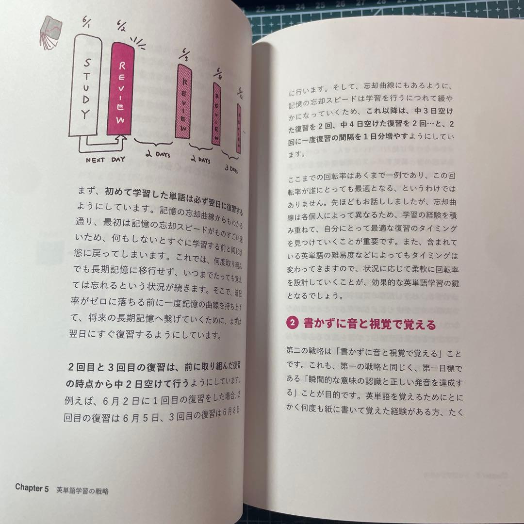 Distinction 1-3巻セットVocabularist Atsueigo