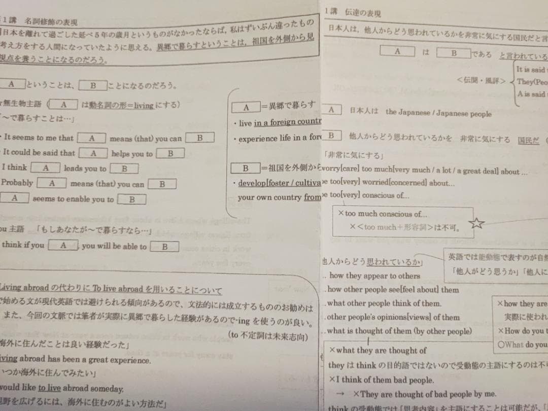 河合塾の22年通年最新版木下先生による英語表現Tプリントフルセット　鉄緑会　駿台