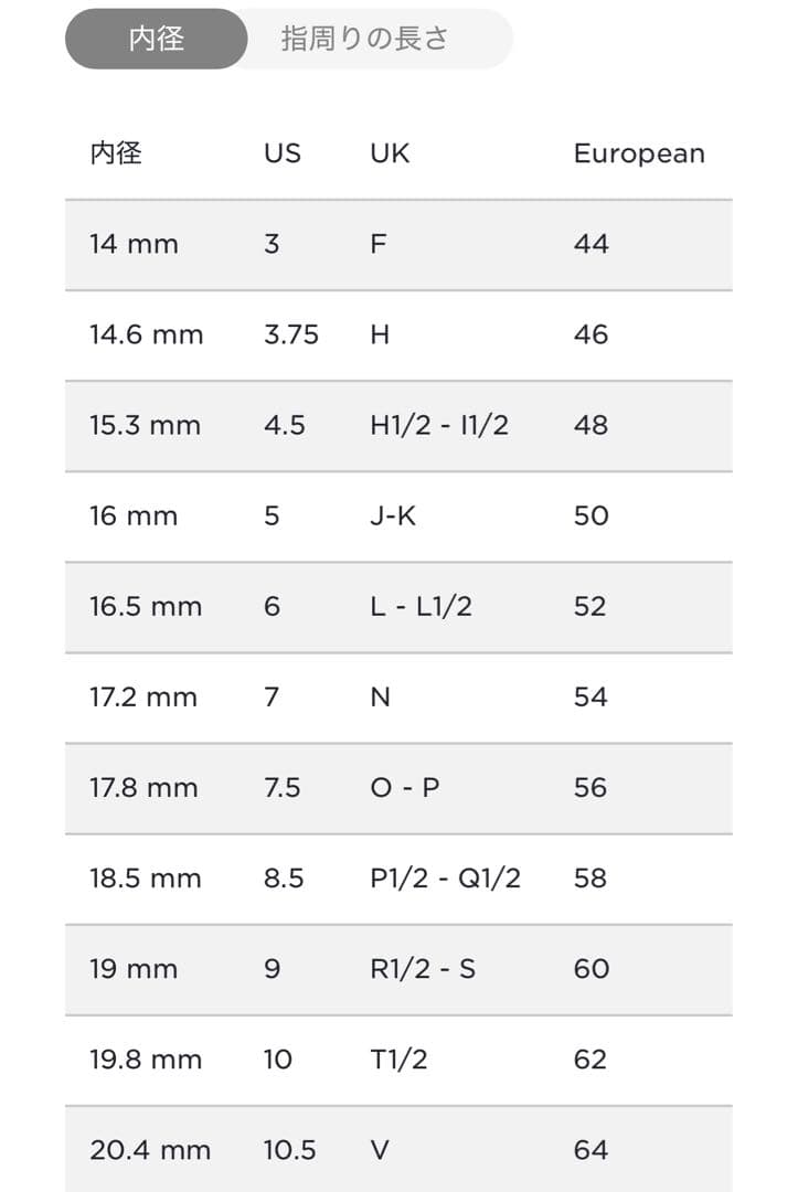 アクセサリー Pandora Sparkling Pink Bow Ring