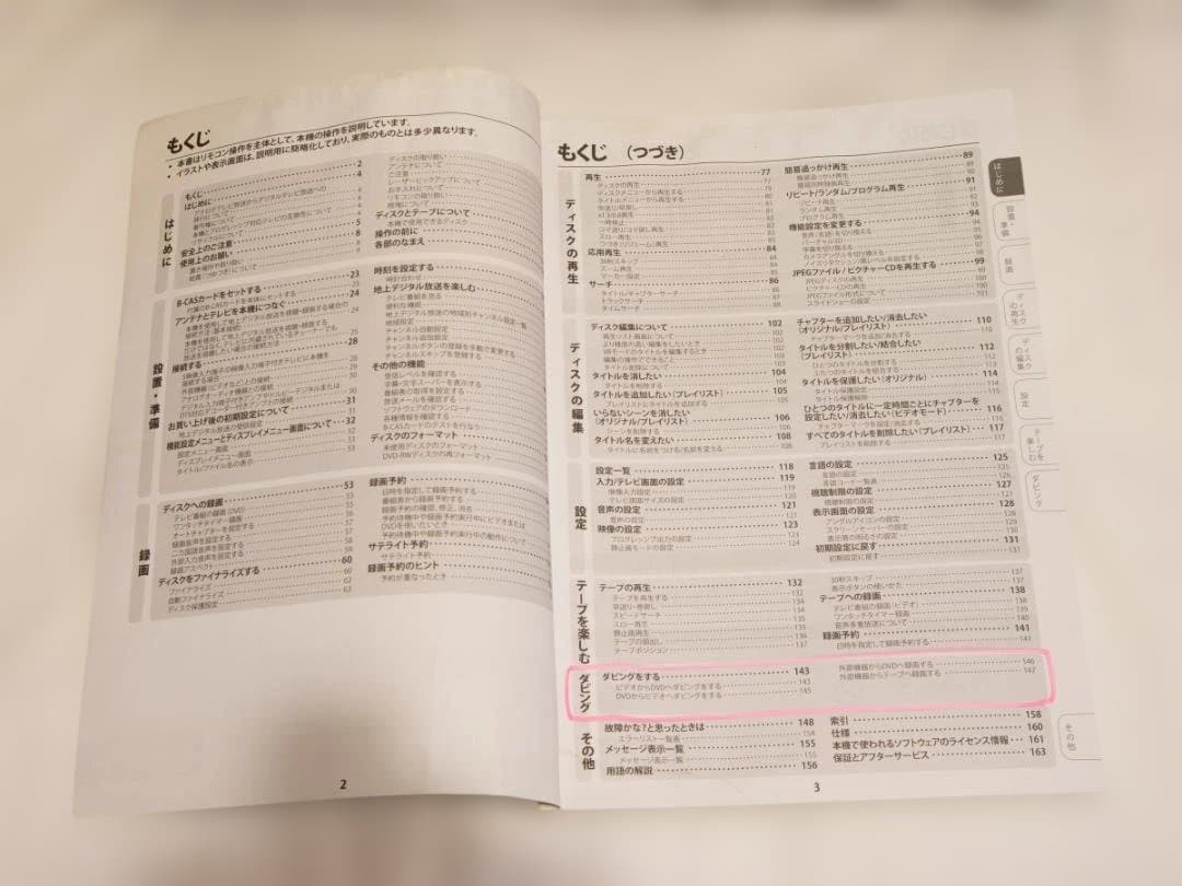 【未使用品（動作確認のみ）】DX BROADTEC DXR160V