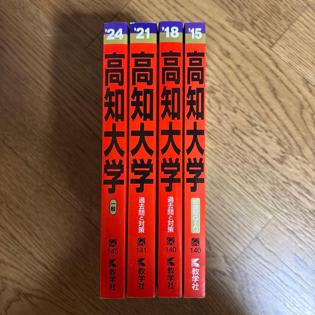 高知大学 2024 2021 2018 2015