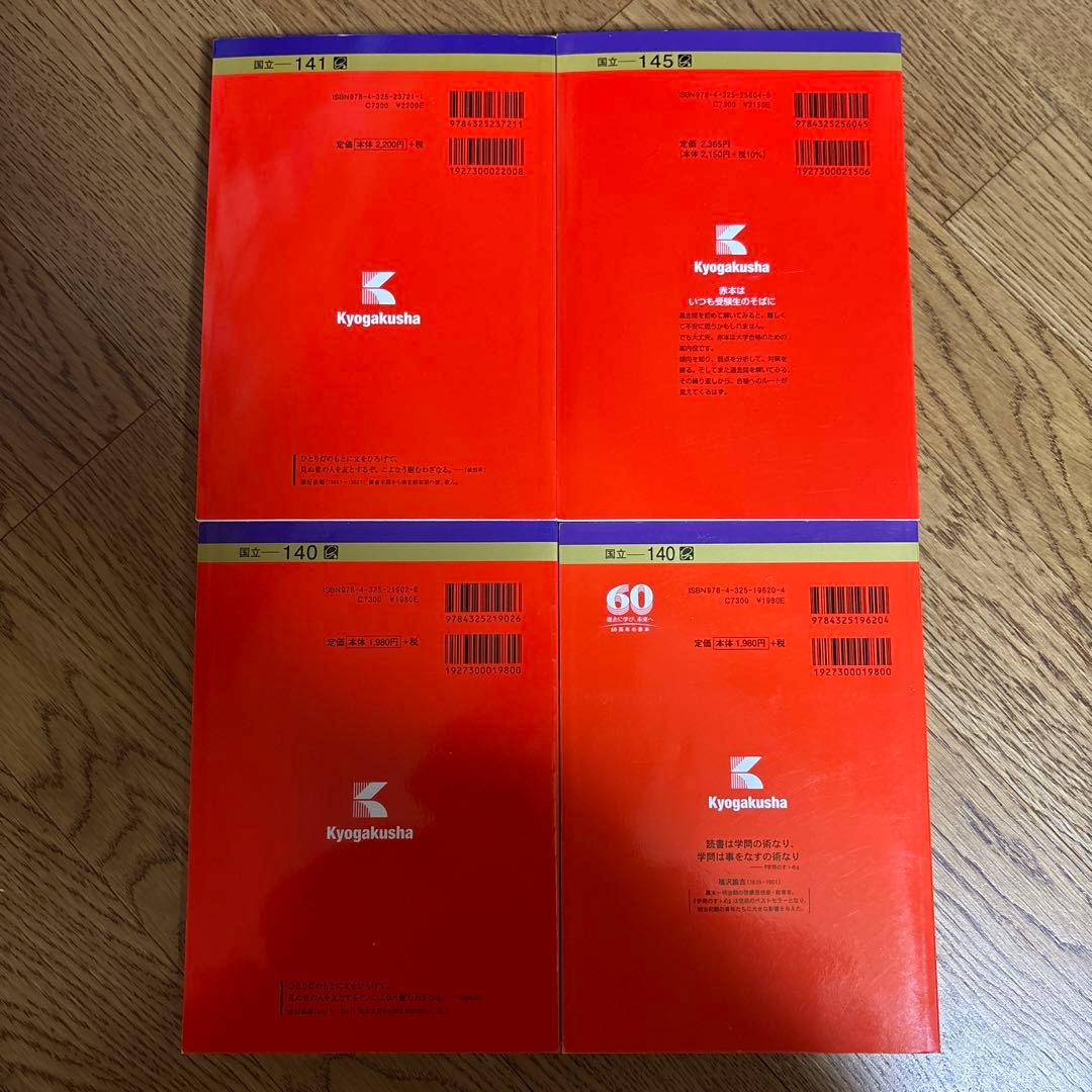 高知大学 2024 2021 2018 2015