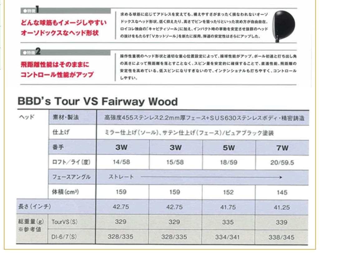 ロイヤルコレクション　TOUR VS (15.18.20) 3本セット