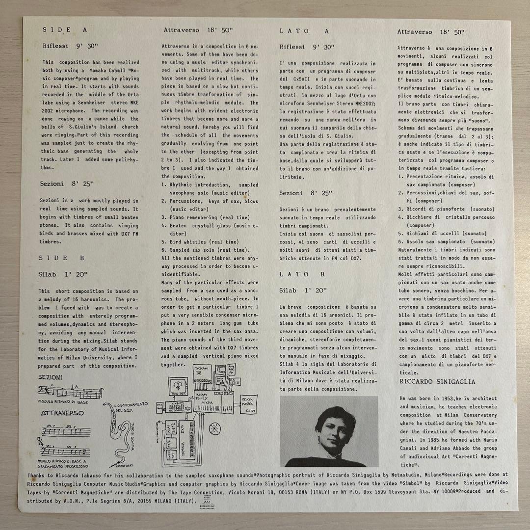 Riccardo Sinigaglia – Riflessi