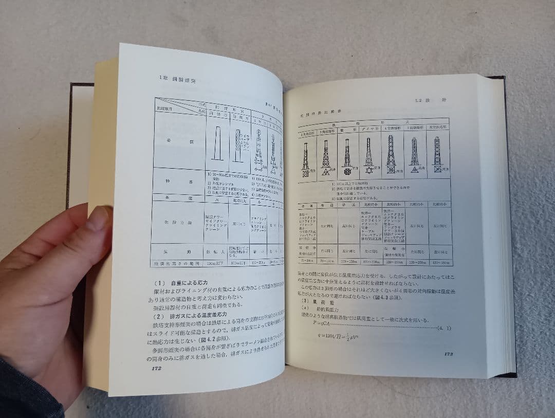 土木建設技術全集 全26巻
