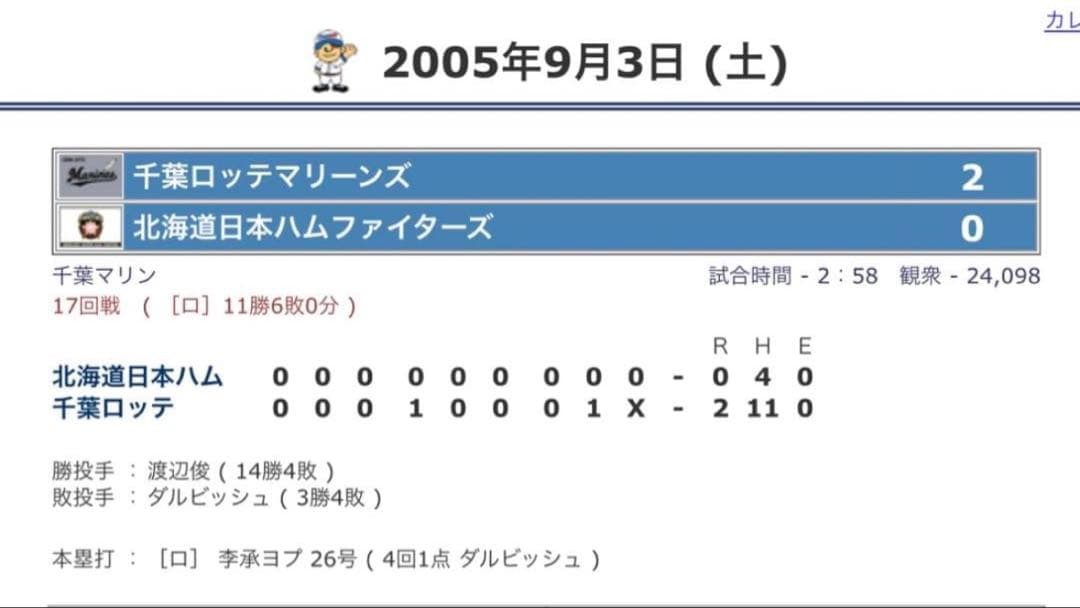 ホームランボール　李承燁（イ・スンヨプ）　直筆サイン入り　千葉ロッテマリーンズ