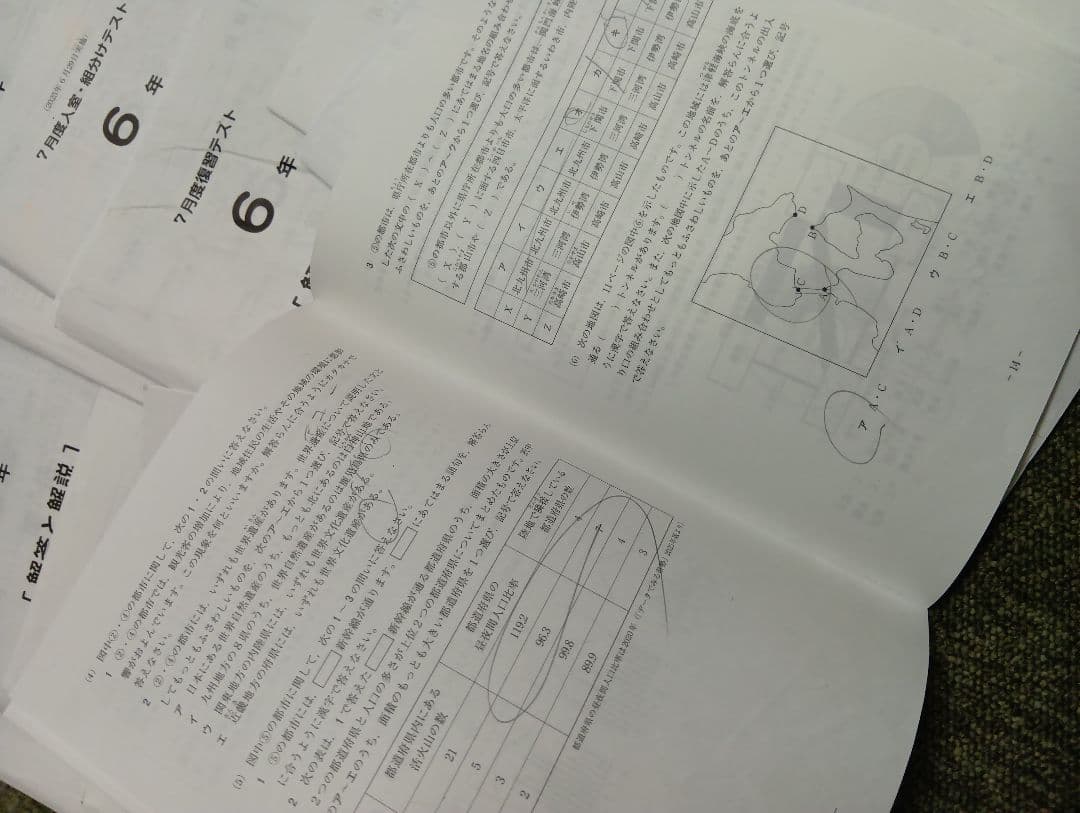 サピックス　6年マンスリーテスト13回/組分/確認/復習/合格　2025年度中古