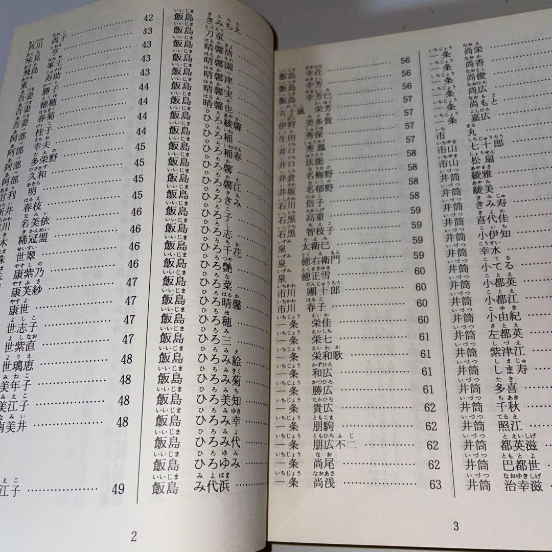 現代 全邦楽舞踊 人名辞典 全邦楽社　1991年7月20日発行