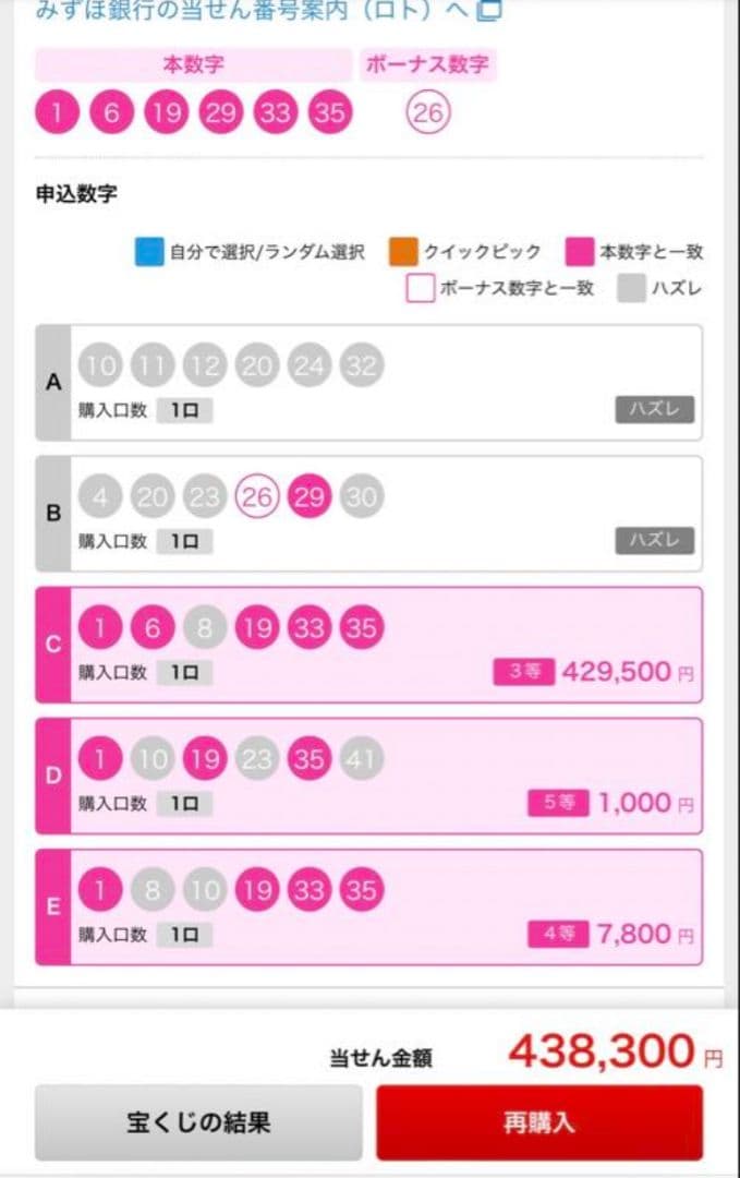 ※1点物『財宝をもたらす不思議な印章とペンタグラムの量子オルゴンBOX』