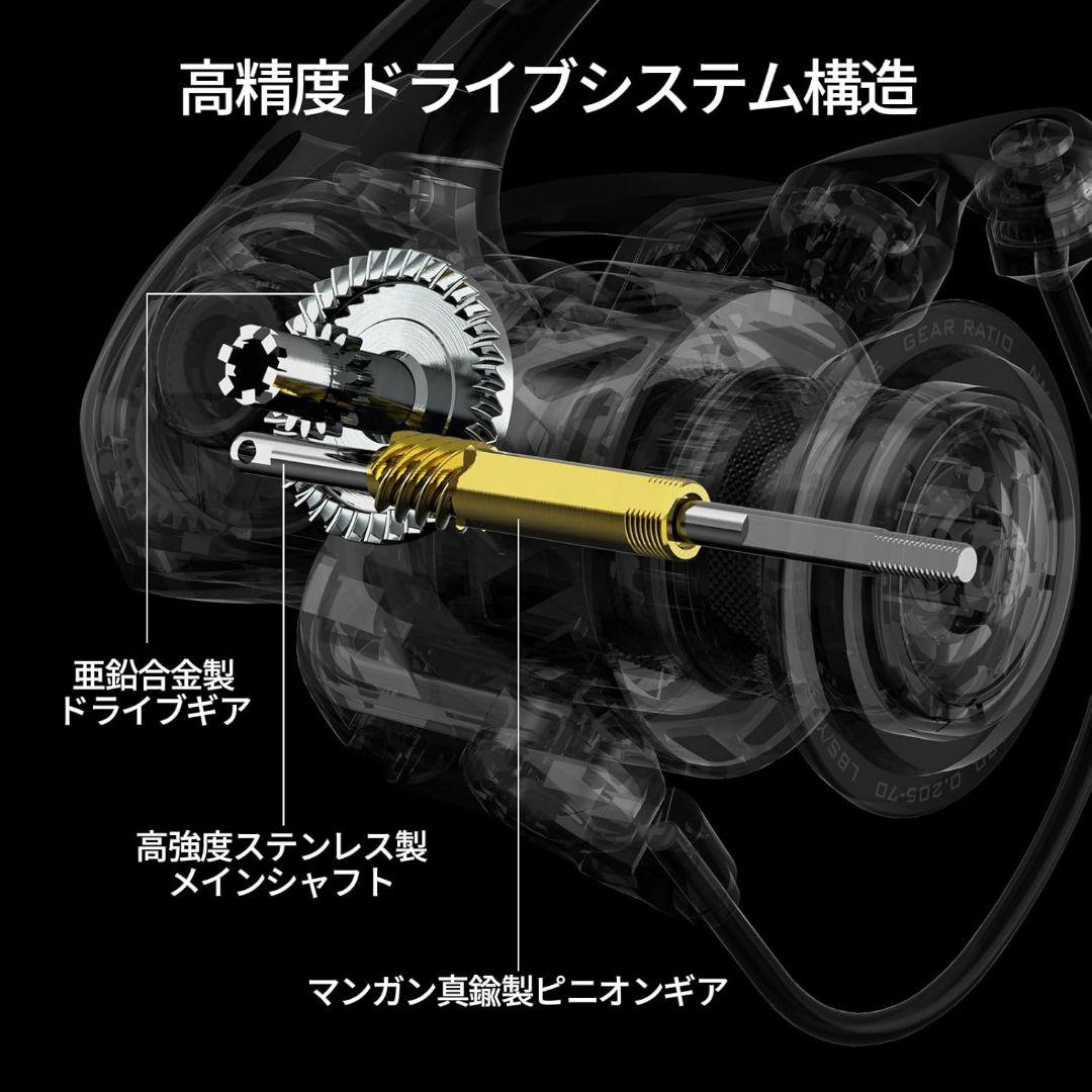 KASTKING スピニングリール Zephyr 3000