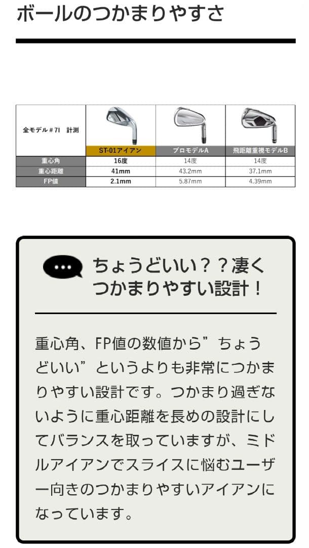 ソナテックアイアン　ST-01 6-P NSプロ950GH S
