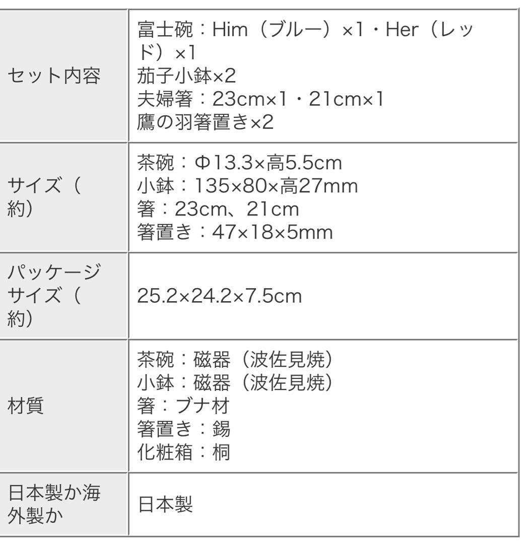 未使用⭐︎桐箱入り　フロイド FLOYD 夫婦茶碗 ご飯茶碗 セット 一富士ニ鷹
