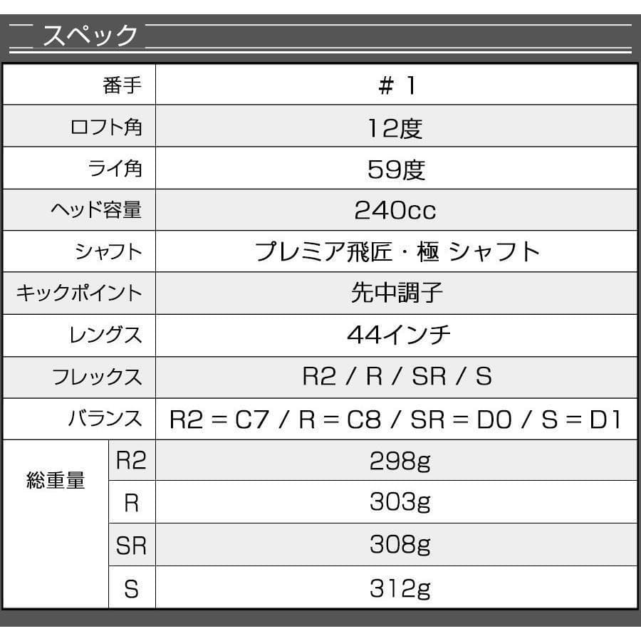 新品 ダイナミクスＦＷ　1番　三菱ケミカル製 プレミア飛匠・極仕様