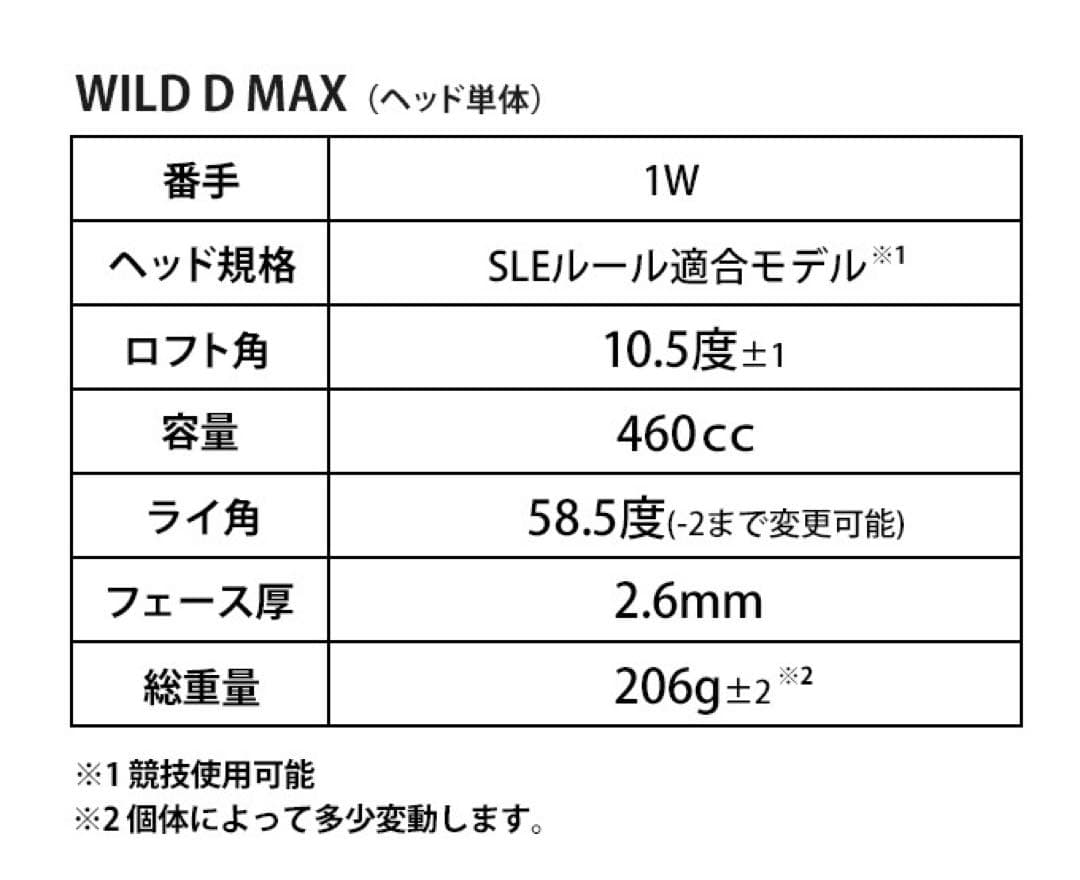 【ヘッド単体】激飛び適合カチャ付ドラコンヘッド新登場！ワークスゴルフ D-MAX