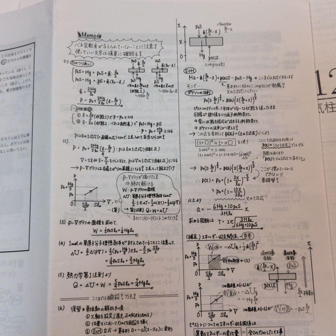 鉄緑会高3物理解説冊子