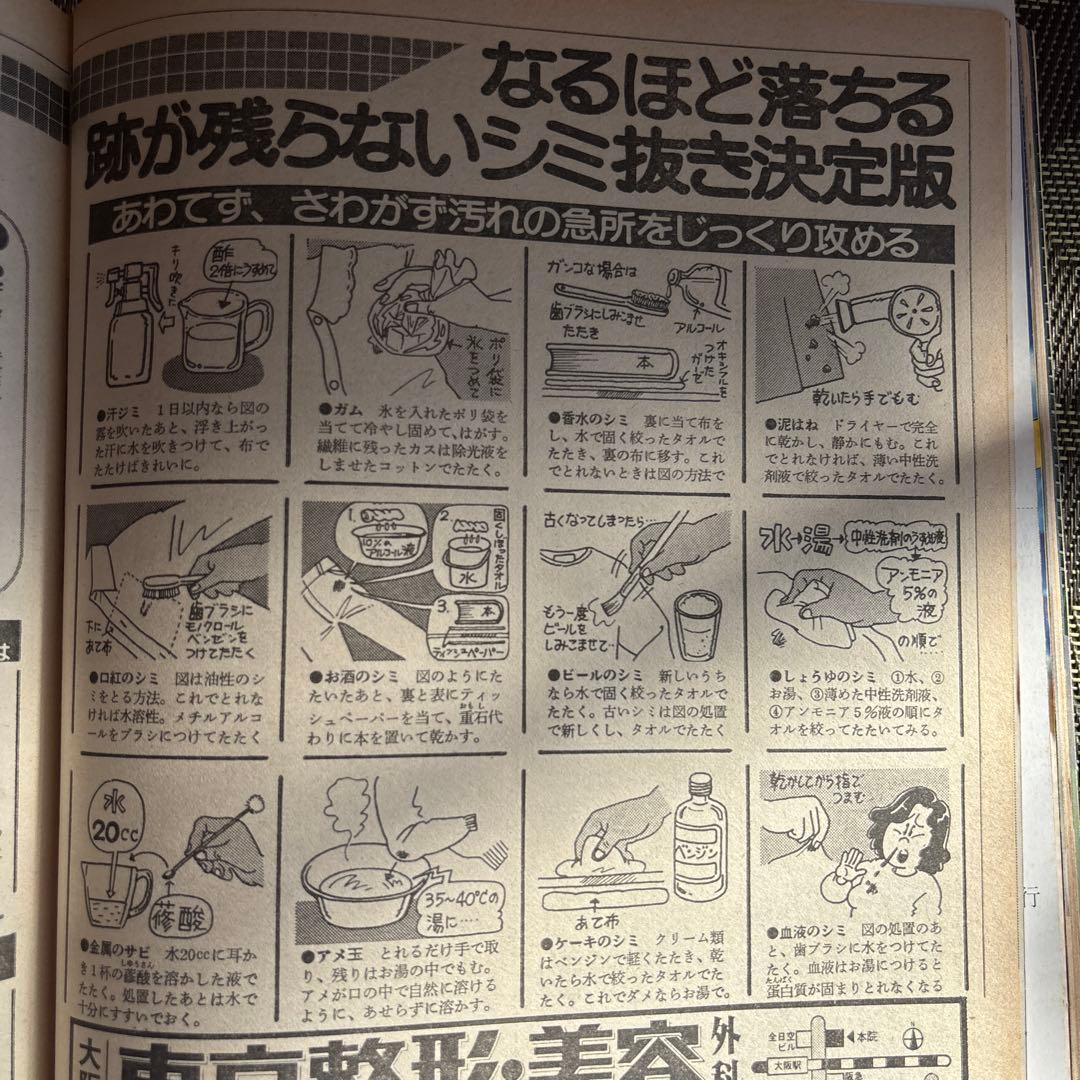 【希少】女性自身✨昭和57年5月27日号✨永遠の山口百恵✨写真展 誌上公開