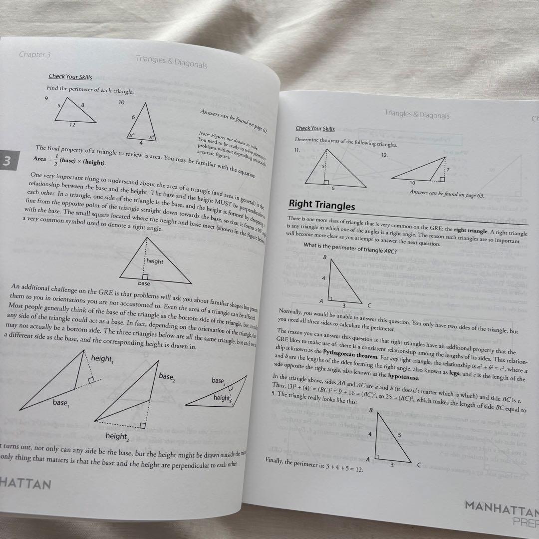 新品未使用 Manhattan Prep GRE Math 5冊セット