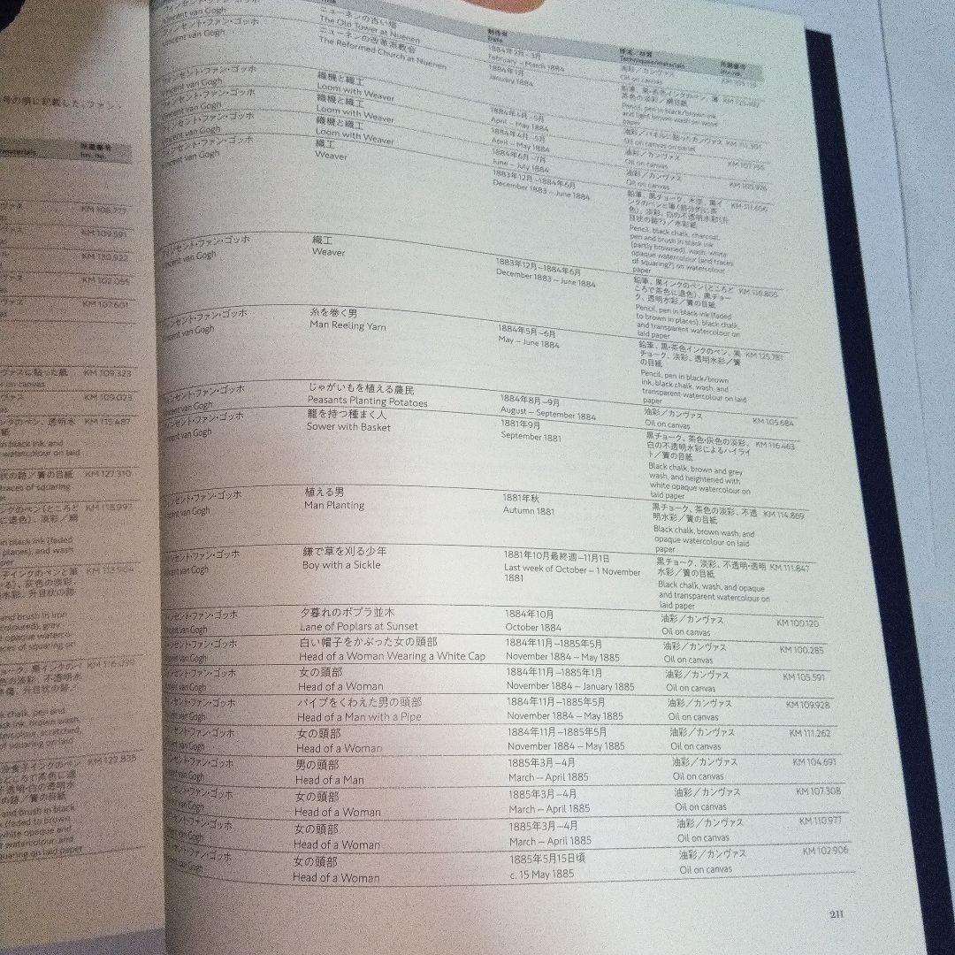 図録 大ゴッホ展 2025 公式 夜のカフェテラス