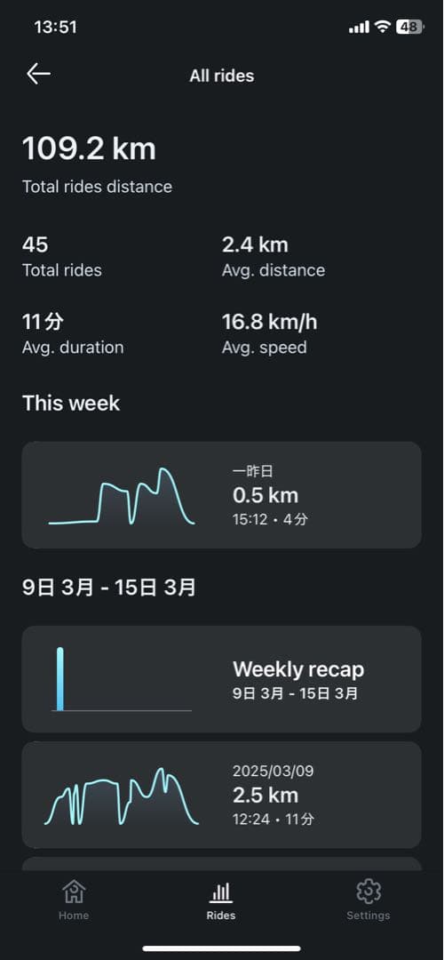 vanmoof s3 バンムーブ