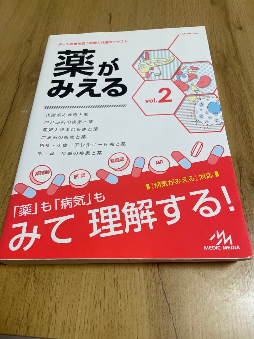 薬がみえる vol.1、vol2、vol3