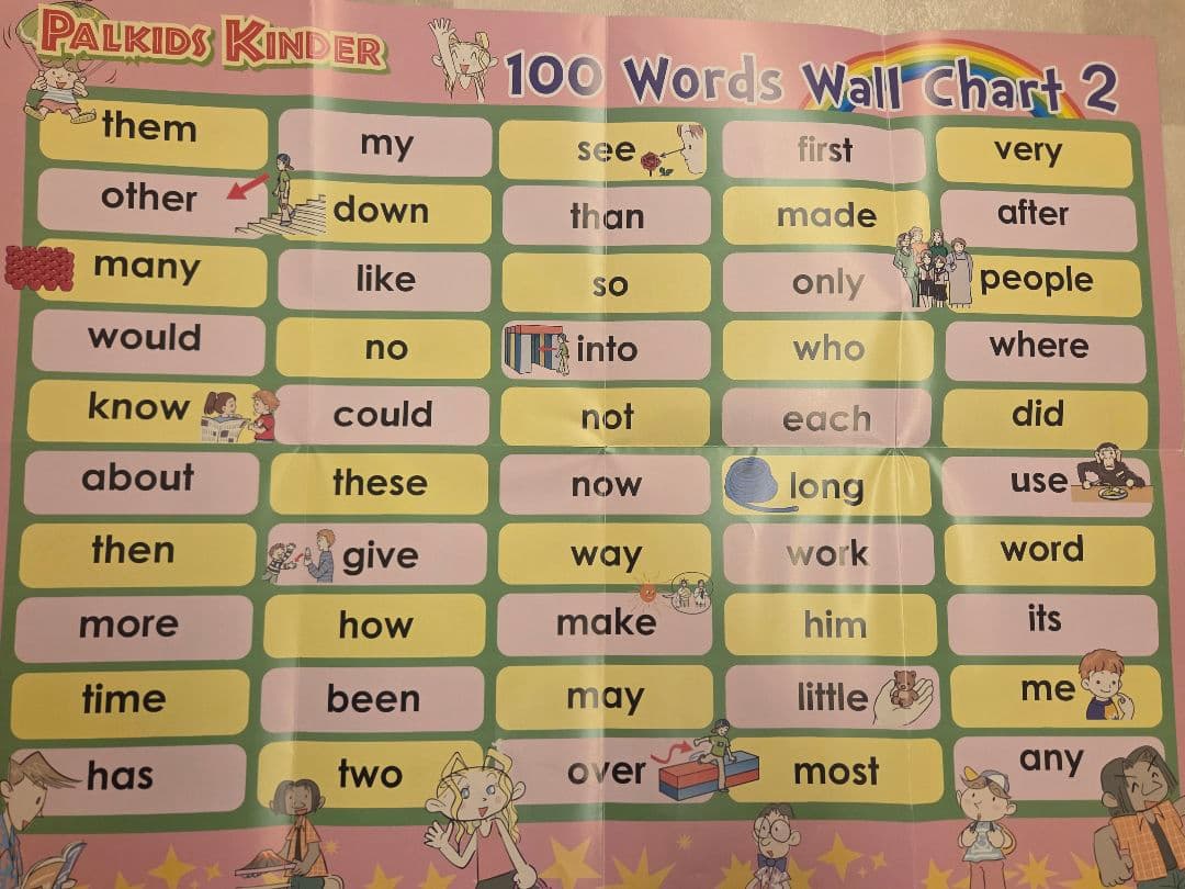 パルキッズ キンダー Junior / Senior セット