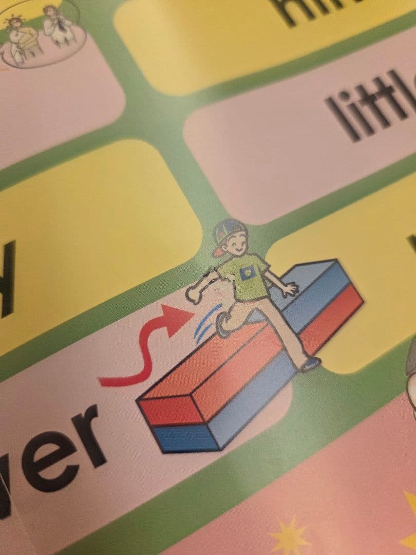 パルキッズ キンダー Junior / Senior セット