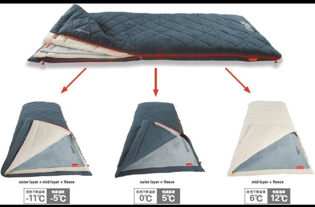 コールマン　マルチレイヤースリーピングバッグ 収納袋付き　Coleman